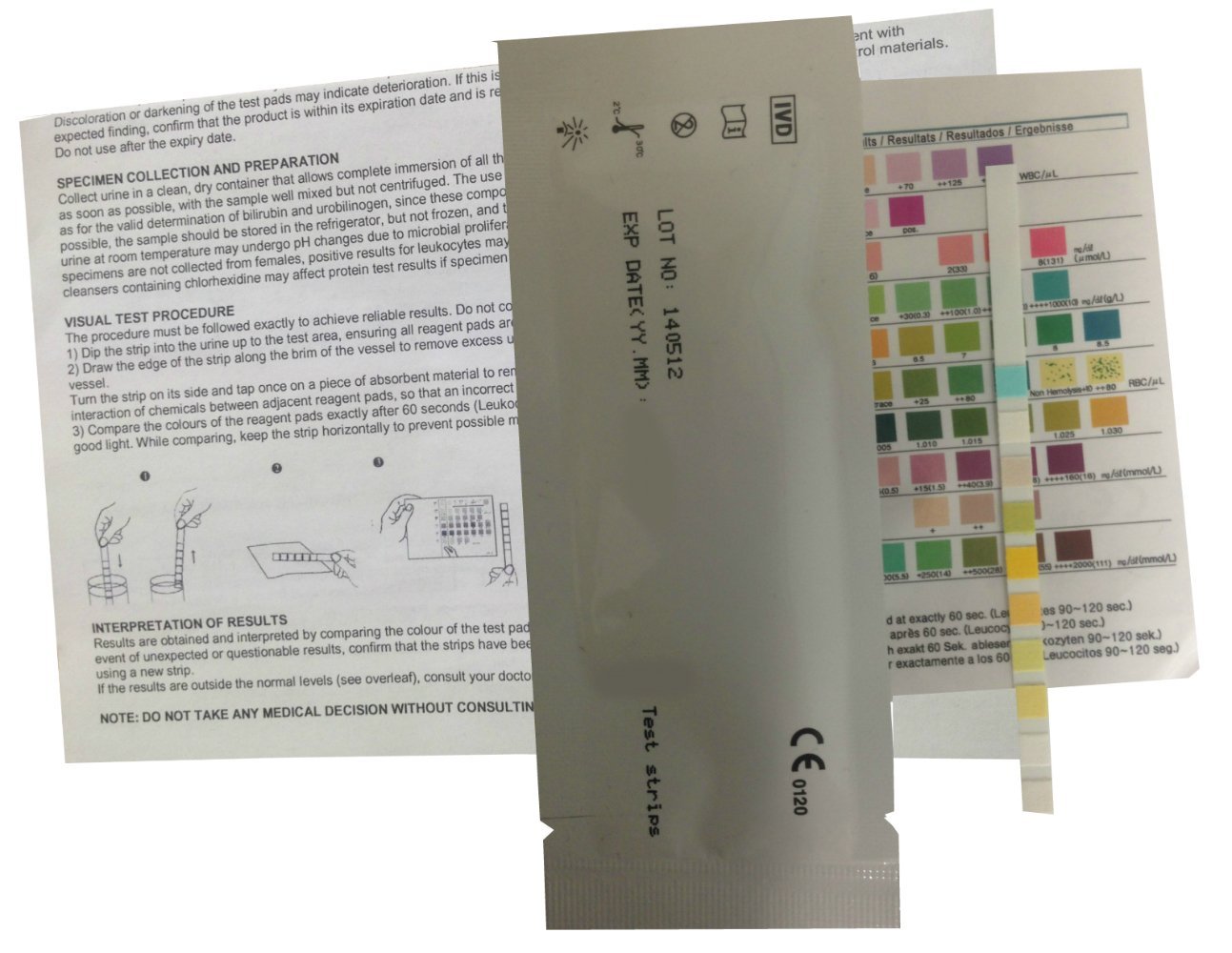 Diabetes and Employment , Diabetes Support Site